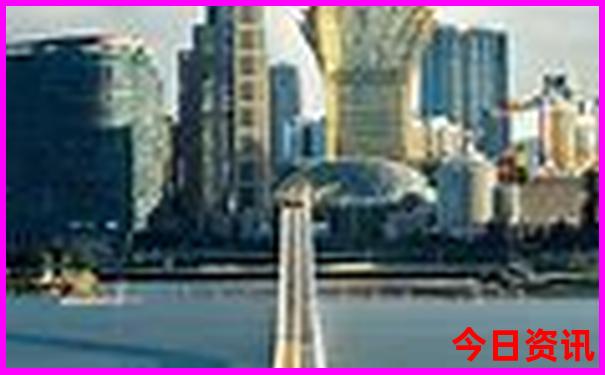 北京天安城门附近景点有哪些